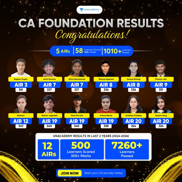 Unacademy’s ad