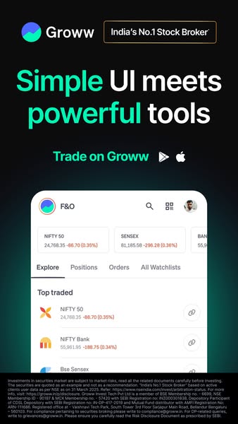 Groww’s ad
